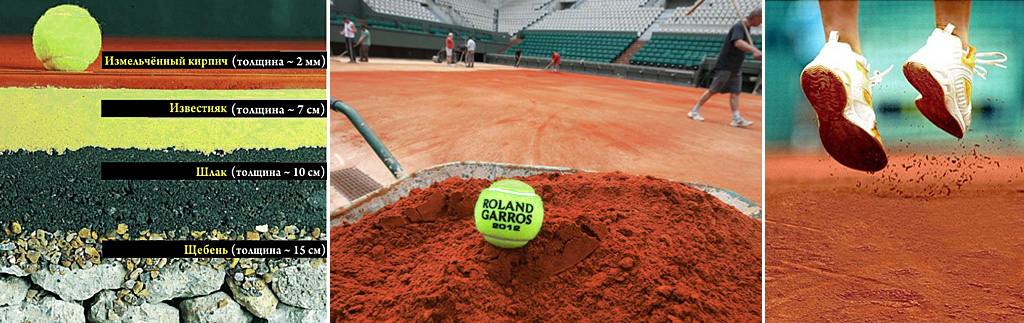 Clay court surfaces