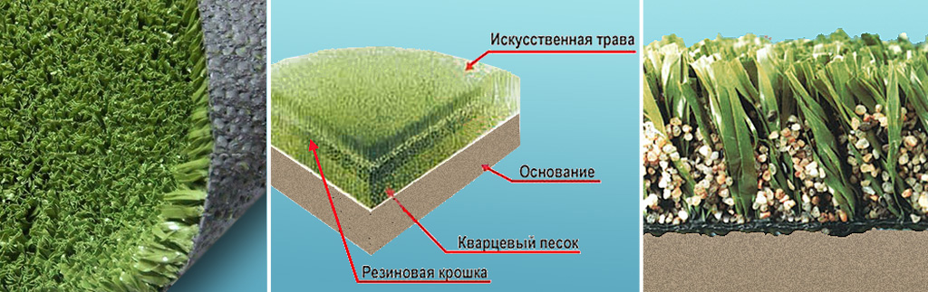 court surface, artificial grass